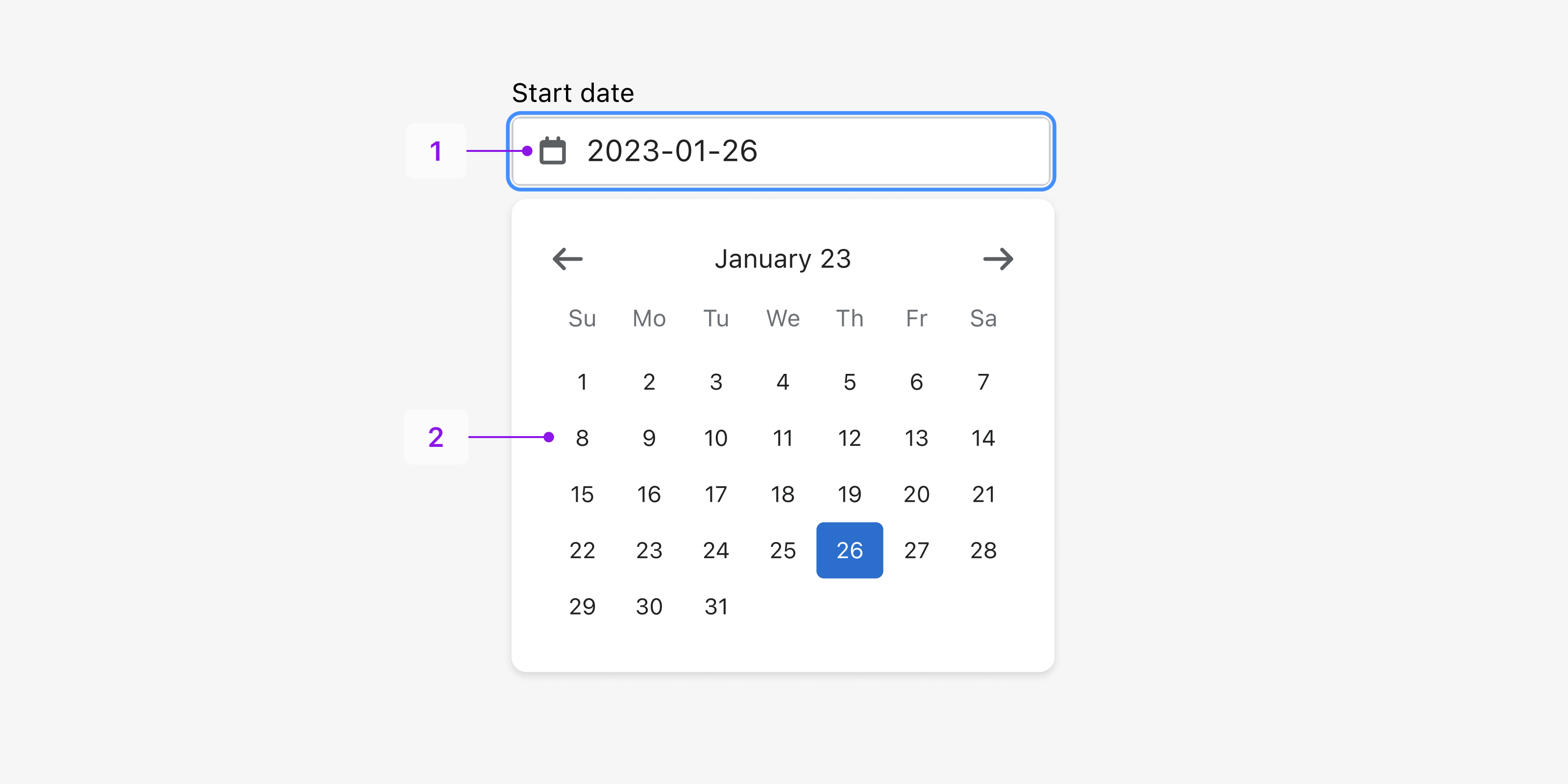 Date text input and a single-month calendar