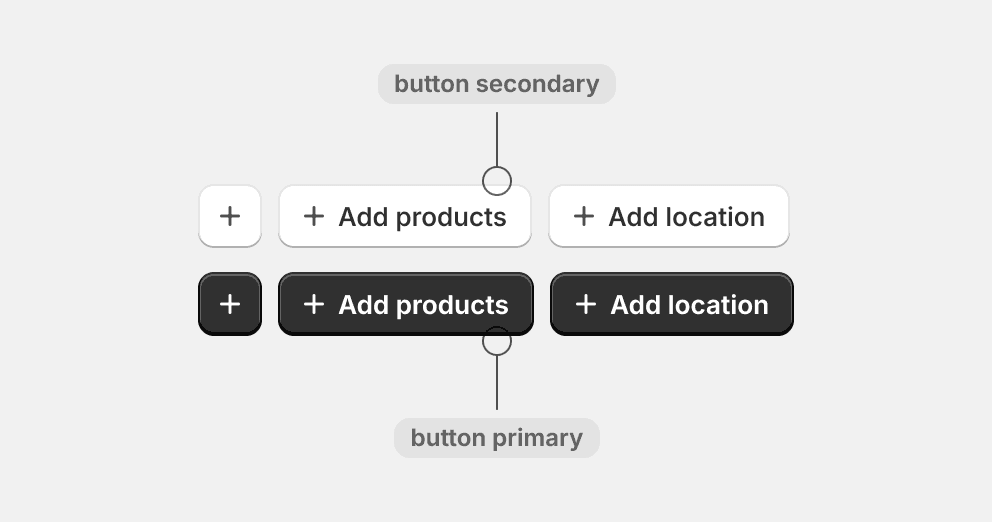 Two secondary buttons with the plus icon and an Add object label.