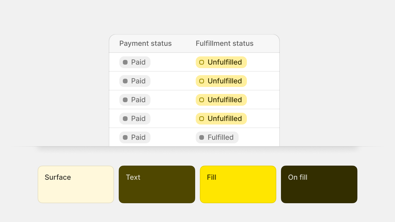 Caution color palette