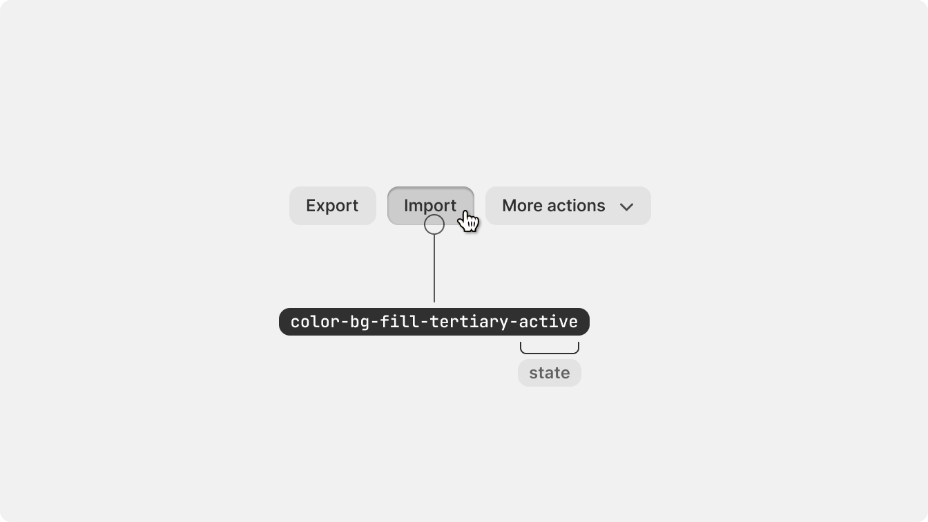 Page actions with one in an active state with an “active” state color token
applied.