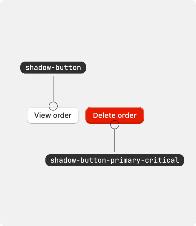 A shadow-button token applied to a default button and a
shadow-button-primary-critical token applied to a critical
button.