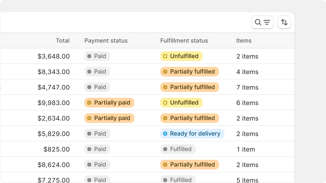 Badges of different color roles, like caution, critical and info in the
order index
page