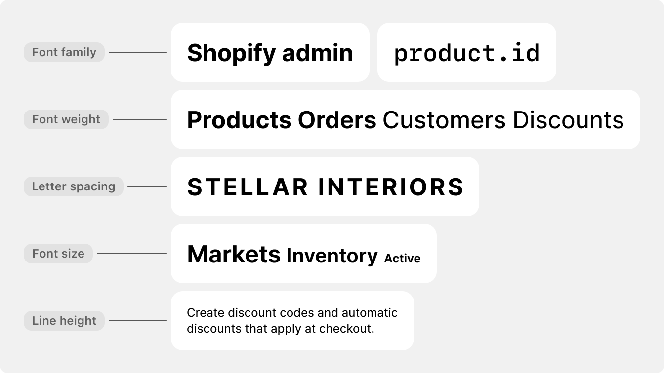 Diagram showing primitive tokens with examples for each