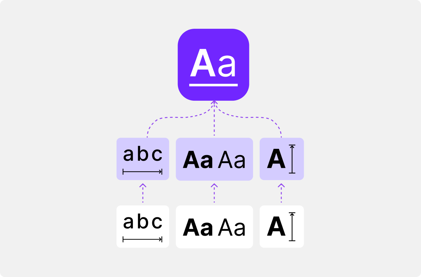 abstract visual depicting the creation of a typography token