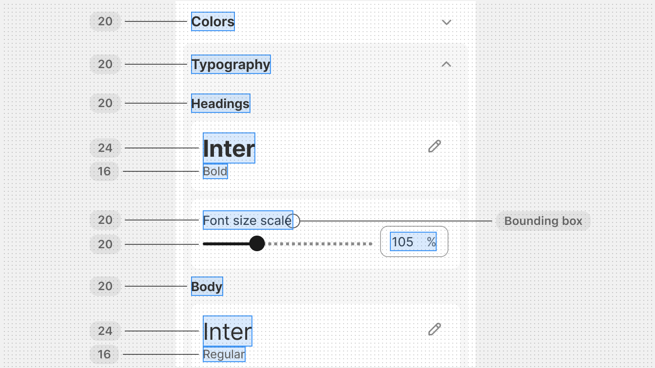 A piece of text where line height is highlighted, aligned on the 4px grid