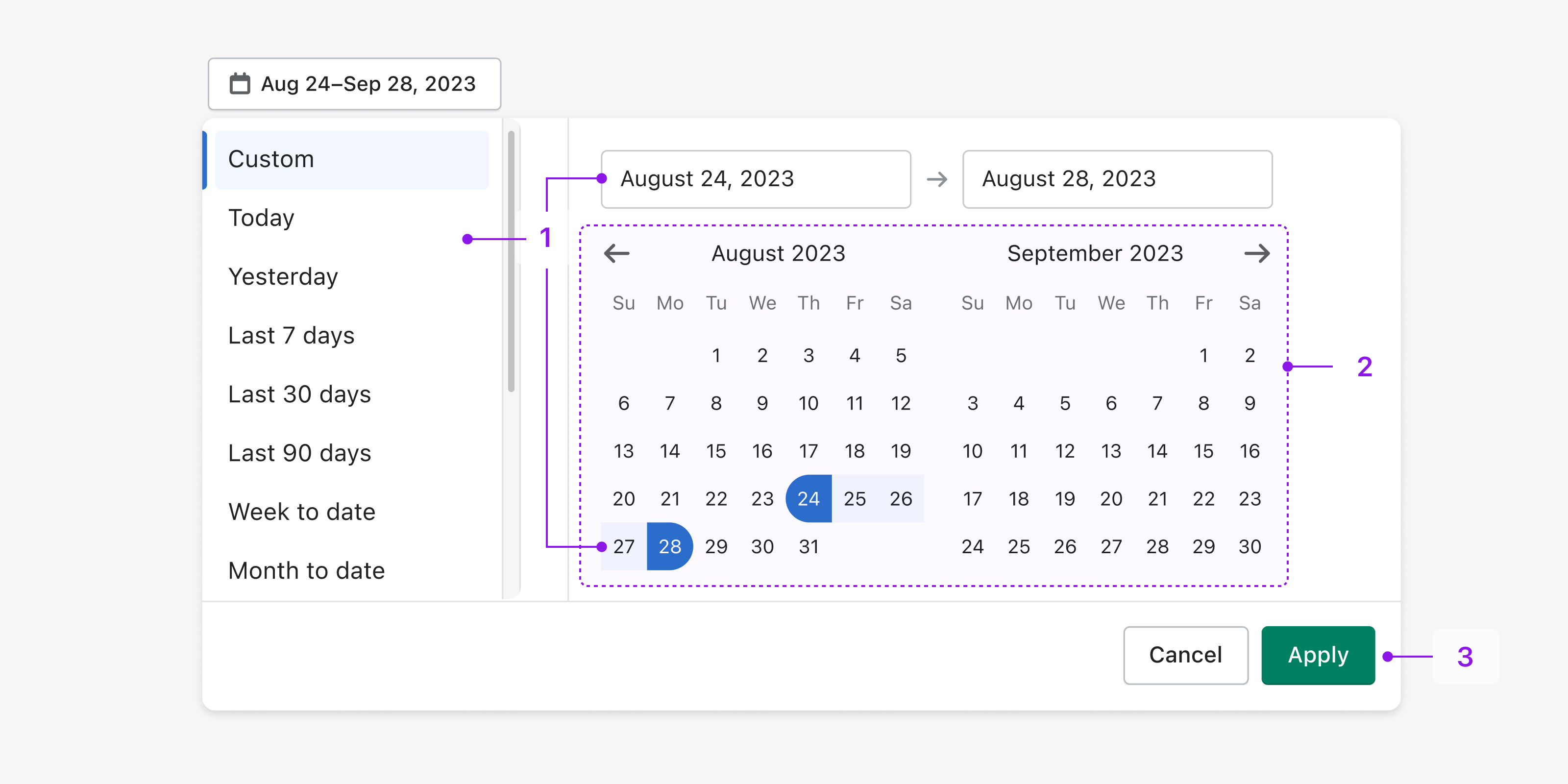 Date range picker with three numbered zones
